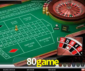 Explorando a Categoria de Eventos em Apostas na 80game